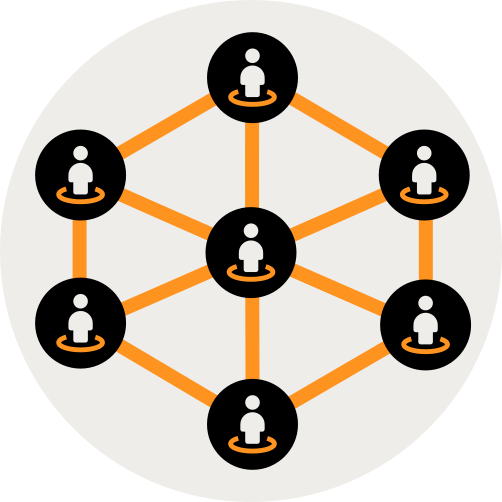 Network